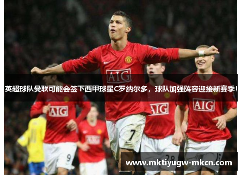 英超球队曼联可能会签下西甲球星C罗纳尔多，球队加强阵容迎接新赛季！