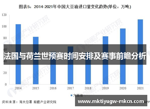 法国与荷兰世预赛时间安排及赛事前瞻分析