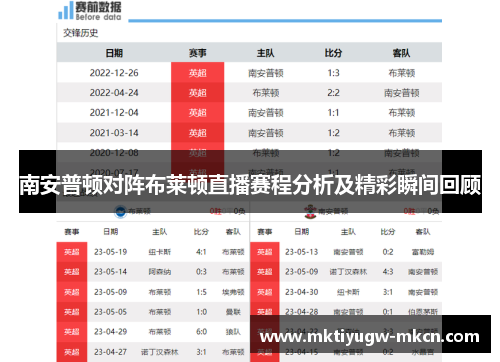 南安普顿对阵布莱顿直播赛程分析及精彩瞬间回顾